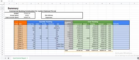 Excel Templates For Construction Project Cost Control Fuzen