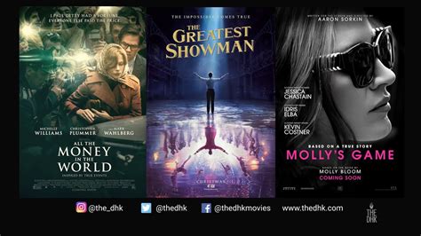 Movie Review All The Money In The World The Greatest Showman Molly S Game Dana Han Klein