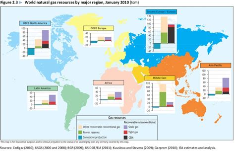 Map Heres Where All Of The Worlds Natural Gas Lies Business Insider