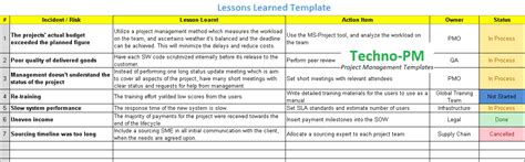 Lessons Learned Template Excel Download Free Project Management Templates