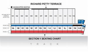 Las Vegas Motor Speedway Las Vegas Nv Seating Chart View