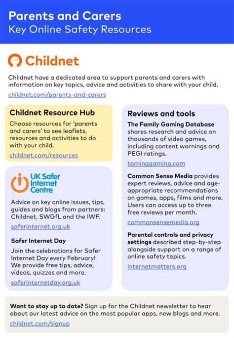Parents And Carers Resource Sheet Childnet