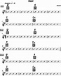 Creep Chords Guitar Arrangement for Beginners (Radiohead)