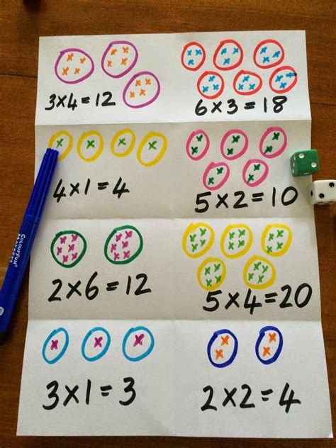 Easy Ways To Learn Times Tables For Kids Hoolirecovery