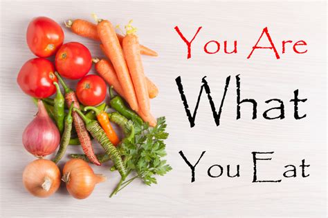 You Are What You Eat Blog