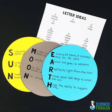 Free Moon Earth And Sun Science Acrostics Templates — The Science Penguin