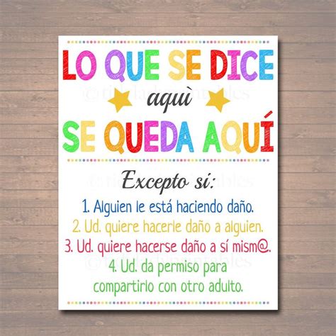 Spanish Counseling Office Confidentiality Poster Therapist Office Counselors Office Decor