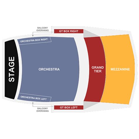 Knight Theater Charlotte Nc Tickets 2022 Event Schedule Seating