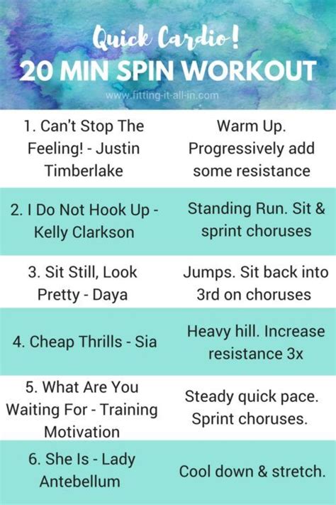 20 Min Spin Workout Playlist Spinning Workout Cycling