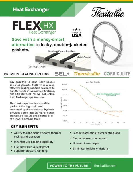 flex hx data sheet flexitallic