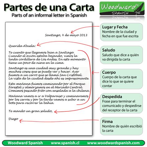 Partes De Una Carta Informal Woodward Spanish