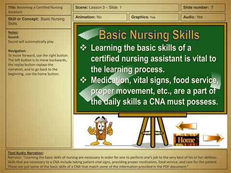 Ppt Storyboard Becoming A Certified Nursing Assistant Powerpoint