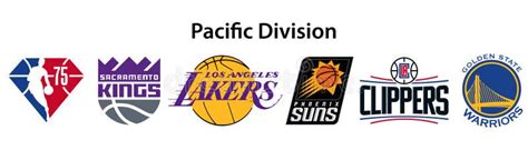 Basketball Teams Western Conference Pacific Division Nba Logo