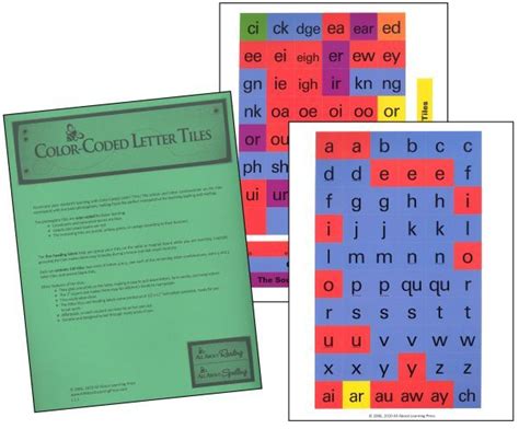 All About Spelling Letter Tiles All About Learning Press