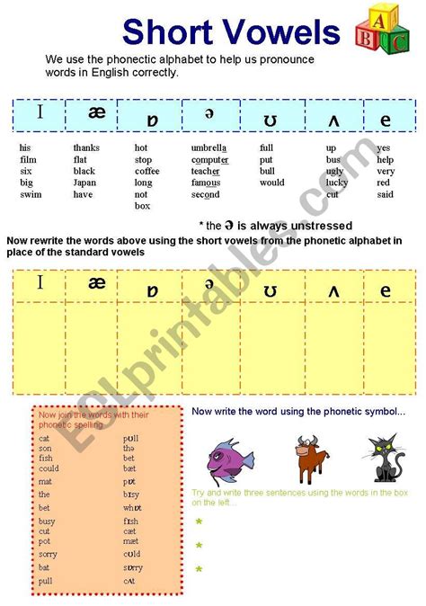 Gurus Alphabet Standard Phonetics English Alphabets Reluctance To