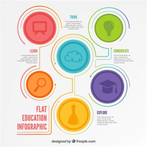 20 Cool Infographic Templates To Create Amazing Designs The Fusion Brand