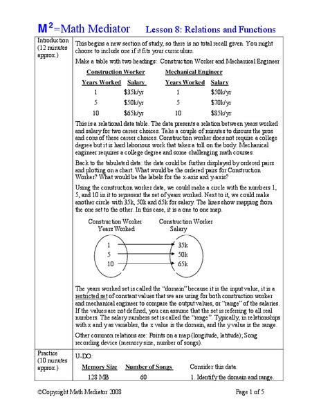 Relations And Functions Lesson Plan For 9th 12th Grade Lesson Planet