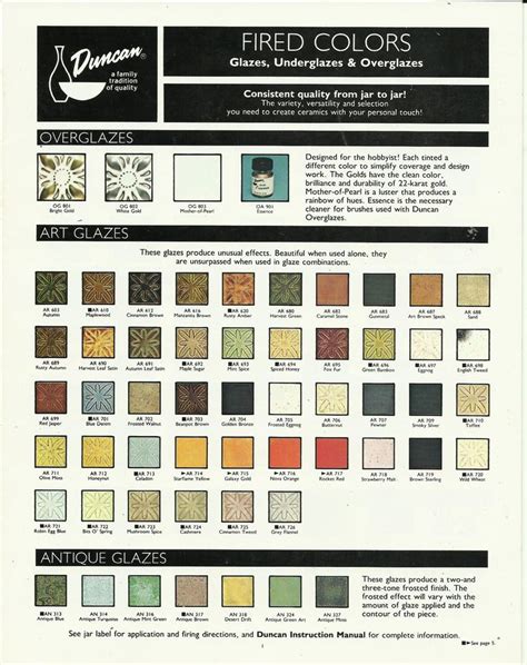 Duncan Glazes Color Chart