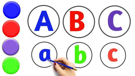 ABC abcd abcdefg alphabet phonics song learn to write अ स अनर learning class
