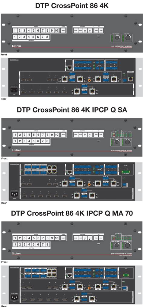 Dtp Crosspoint 86 4k Printable Version Extron