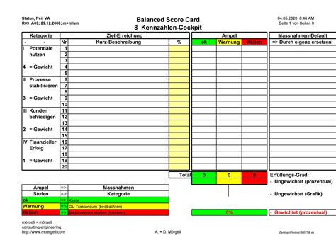 Balanced Scorecard Format Excel Template 1 Resume Examples Qj9emog9my