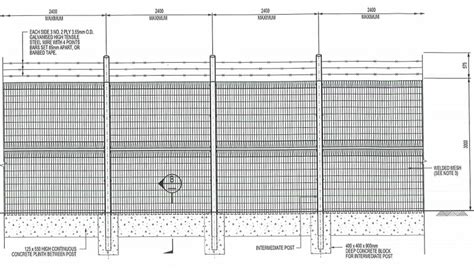 Perimeter Fencing Galvanized Mesh Panels And Gates For Border