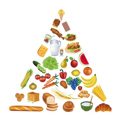 Food Pyramid Healthy Eating Pyramid Clip Art Vegetables And Bread Png