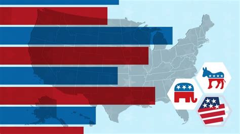 US Mid Term Election Results 2018 BBC News