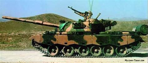 Type 80 Images