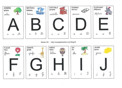 Apprendre l alphabet en maternelle | Bebe