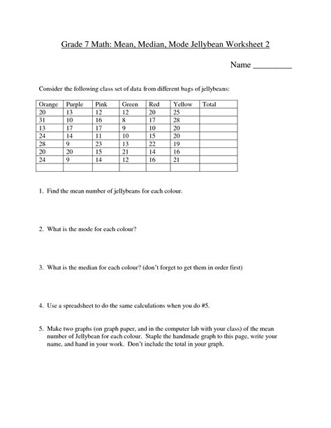 6th Grade Mean Median Mode Worksheets