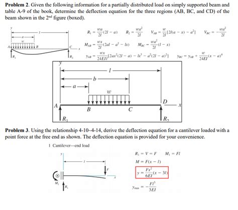 Deflection Simply Supported Beam Uniform Load The Bes
