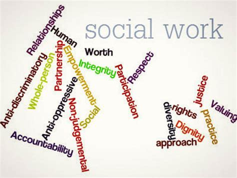 What Is Social Work Scope And Career Opportunities Careerindia