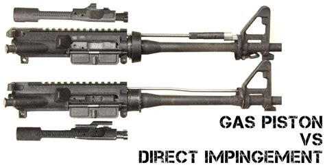 Ar 15 Gas Systems Guide 5d Tactical