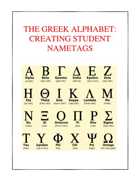 Writing Student Names With The Ancient Greek Alphabet Activity Made