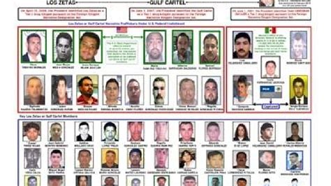 Founding Member Of The Zetas Killed In Reynosa Kgbt