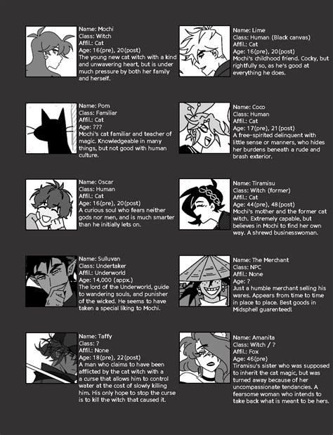 musubiki 🍙 on twitter rt musubikiart [oc] all noteable tcwg characters as of right now
