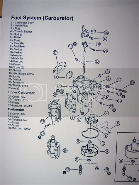 No Lower Carb Adjustment Page 1 Iboats Boating Forums 274714