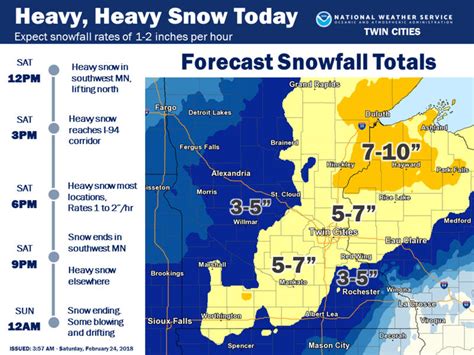 Minnesota Weather Winter Storm Warning Issued Southwest