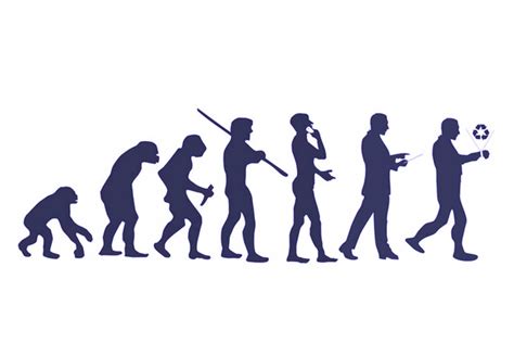 Web Development History Evolution From Then To Now Website Design