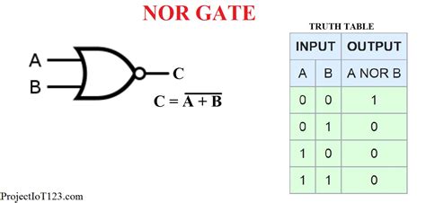 Transistor Nor Gate Circuit