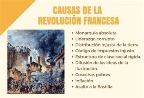 Cu Les Son Las Causas De La Revolucion Francesa Brainly Lat
