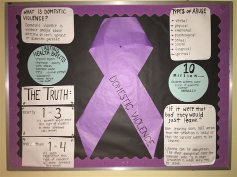 10 Attractive Domestic Violence Awareness Month Ideas 2024