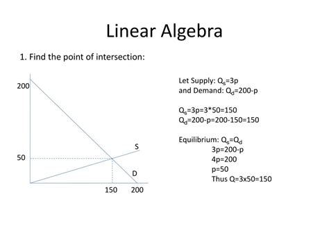Ppt Linear Algebra Powerpoint Presentation Id150375