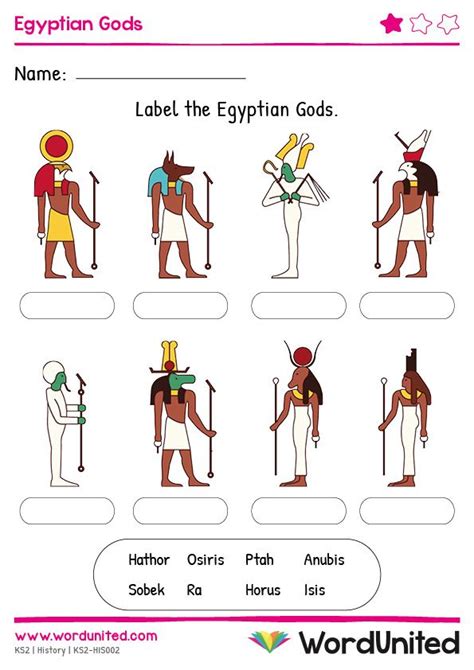 Egyptian Gods Ancient Egypt For Kids Ancient Egypt Unit Study