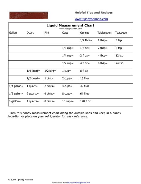 Printable Liquid Measurements Charts Liquid Conversion Templatelab