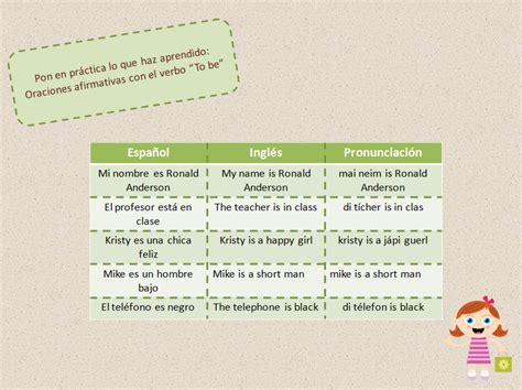 Ejemplos De Oraciones Afirmativas En Ingles Con El Verbo To Be Nuevo