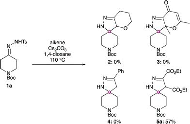 Synthesis Of Spirocyclic Dihydropyrazoles From Tosylhydrazones And