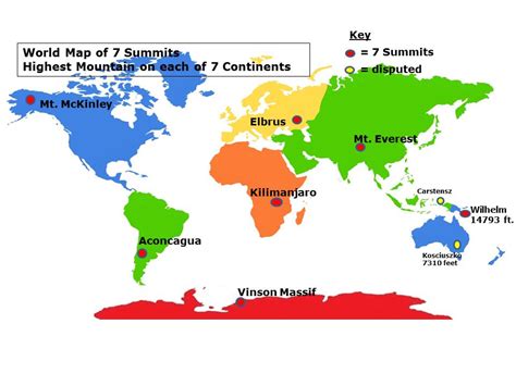 7 Continent Summits Home