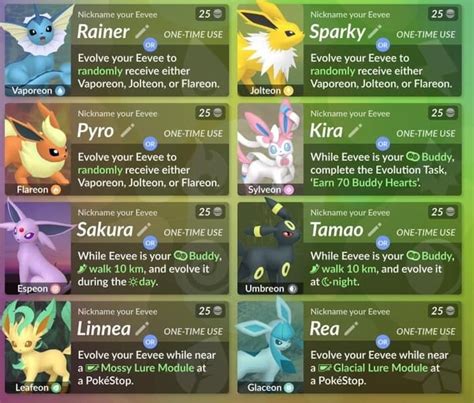 How to Get Shiny Eevee Evolutions in Pokémon GO